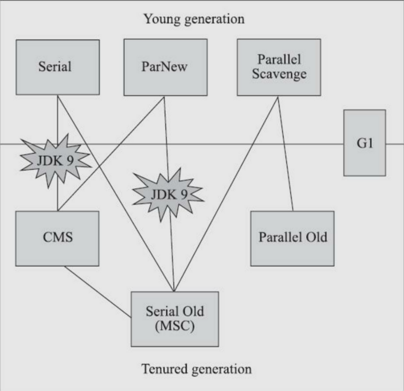 image-20240316143144140