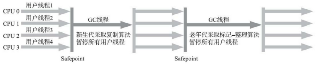 image-20240316143232383