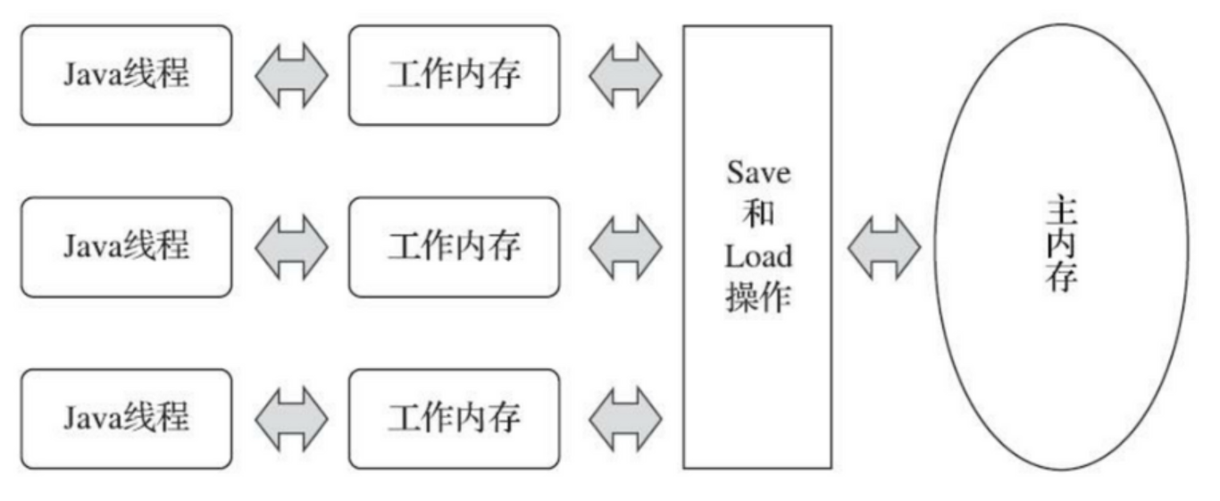 image-20240316225012639